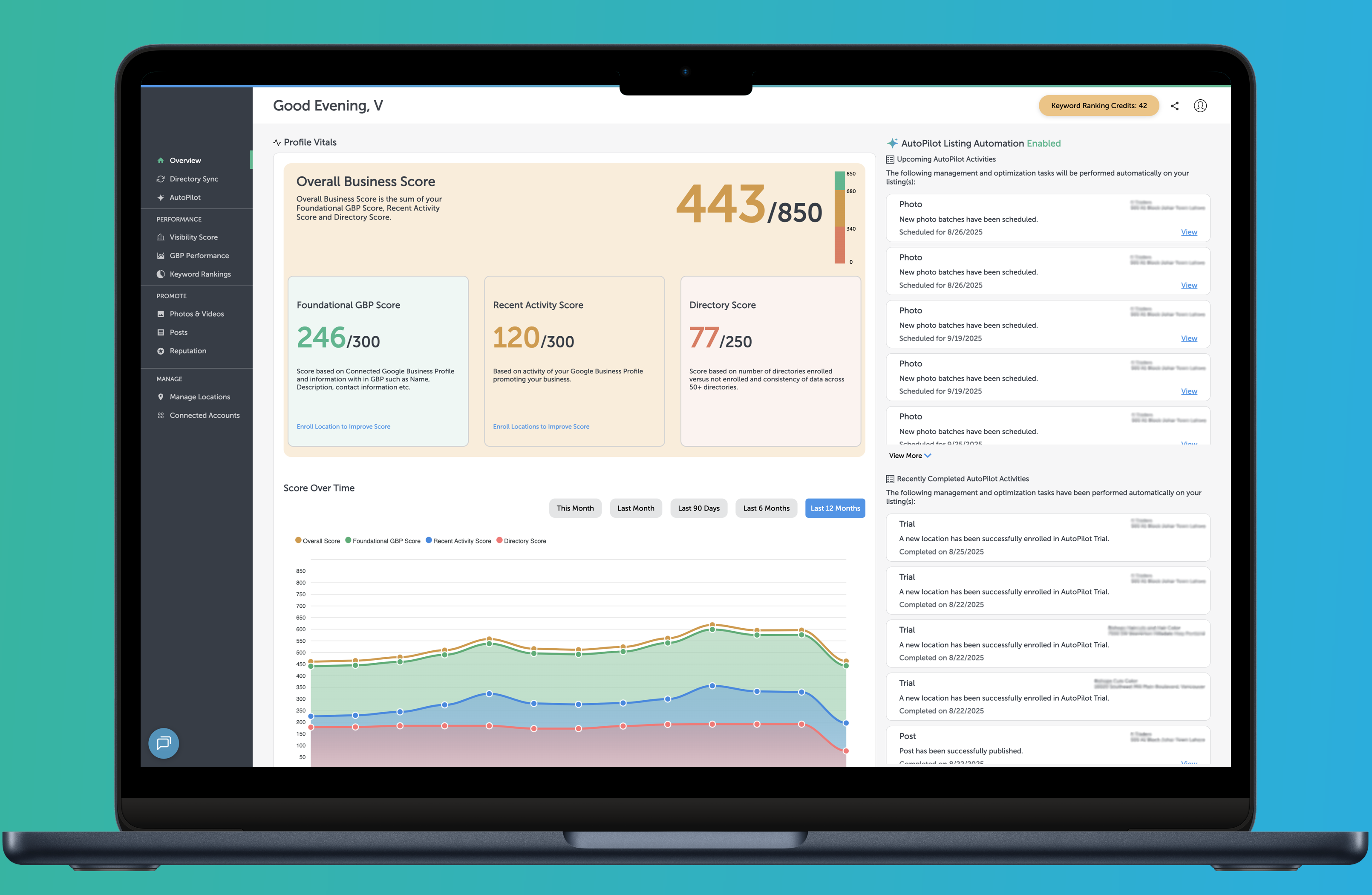 AI powered GBP and Listing Directories Management Platform