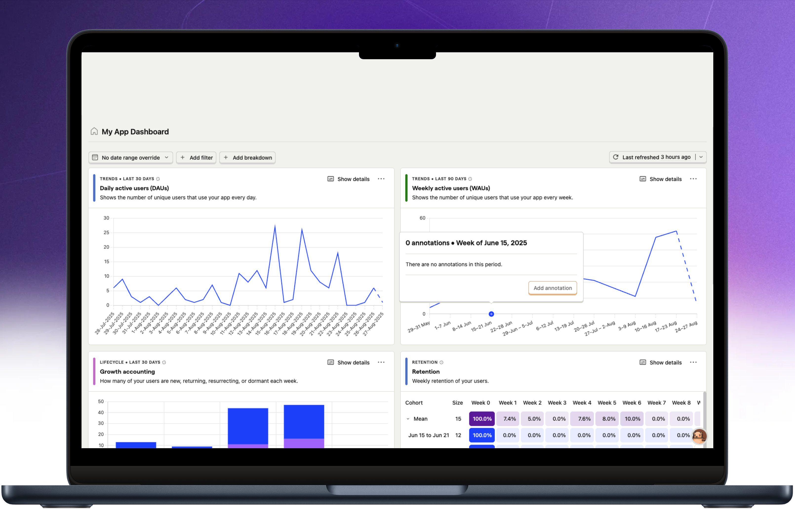 AI-powered eCommerce platform for convenience retailers